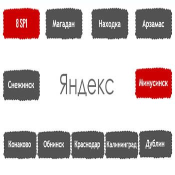 Перечень алгоритмов поисковой системы Яндекс в хронологическом порядке в Магадане
