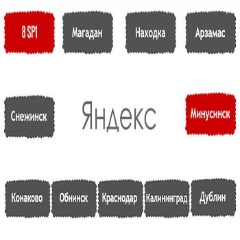 Перечень алгоритмов поисковой системы Яндекс в хронологическом порядке